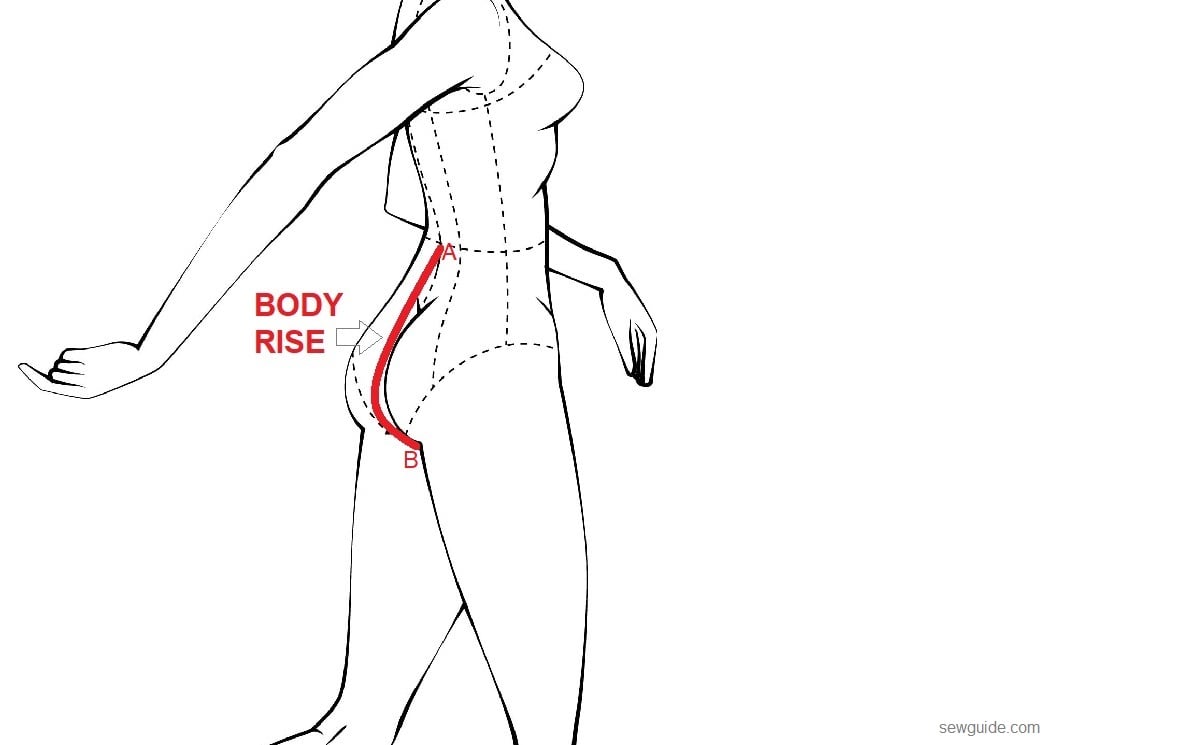 diagram of a human figure from the side view - red line indicating body rise