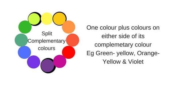 colour combination chart