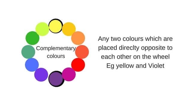 colour wheel chart 