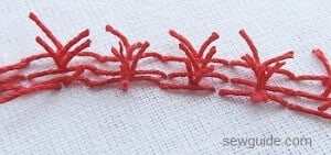 turkey stitch