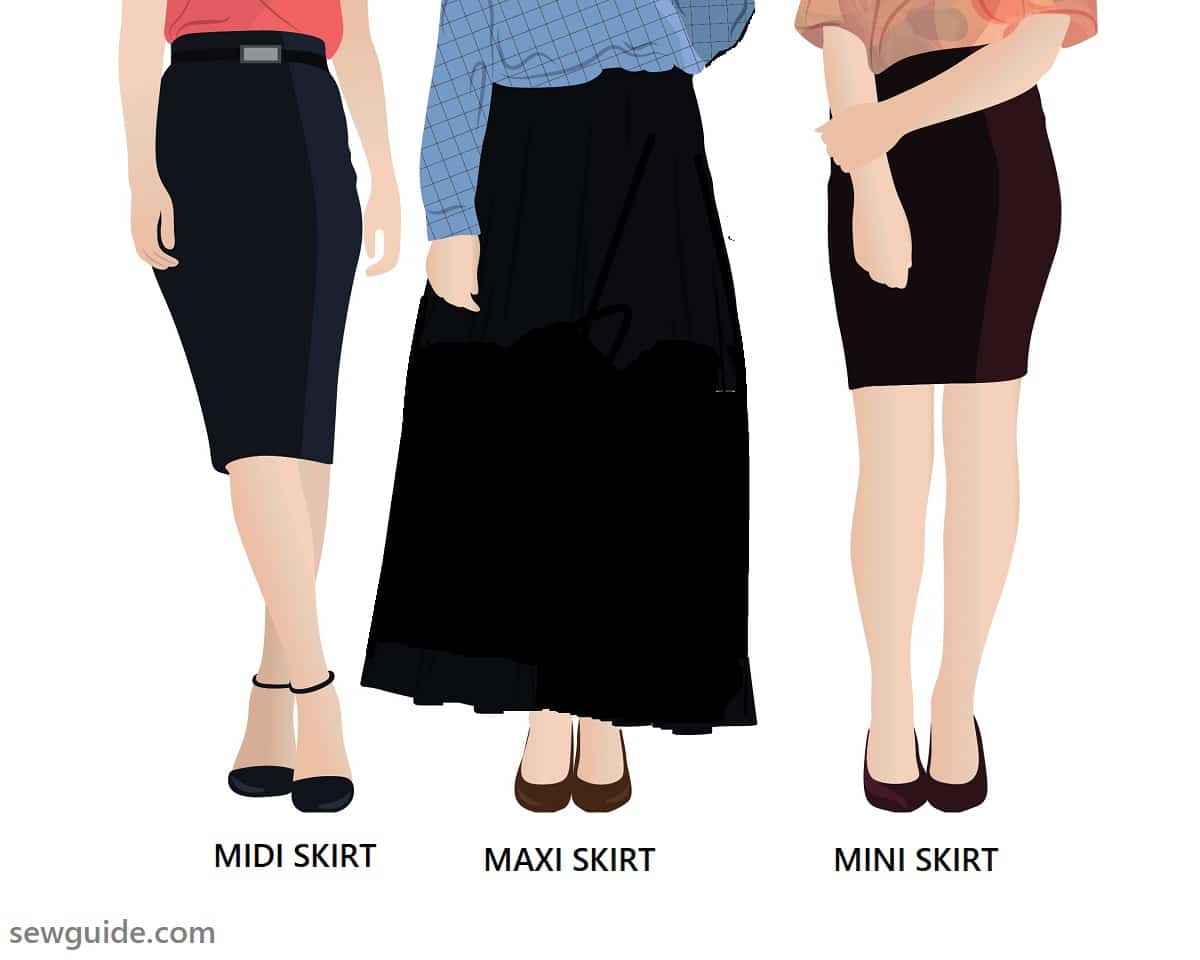 timeline of skirts