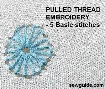 pulled thread