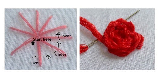 rose embroidery