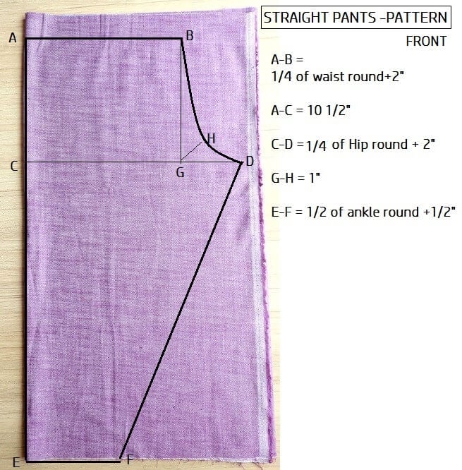 2 front pattern pieces