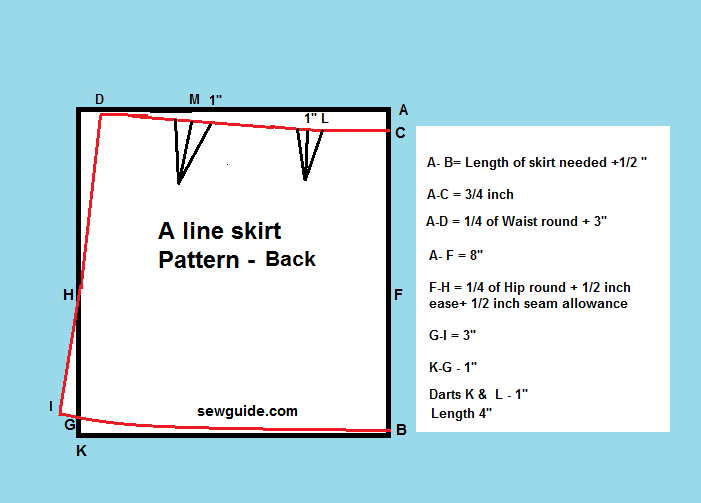 cutting the pattern of A line skirt