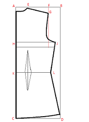 bodice pattern tutorial