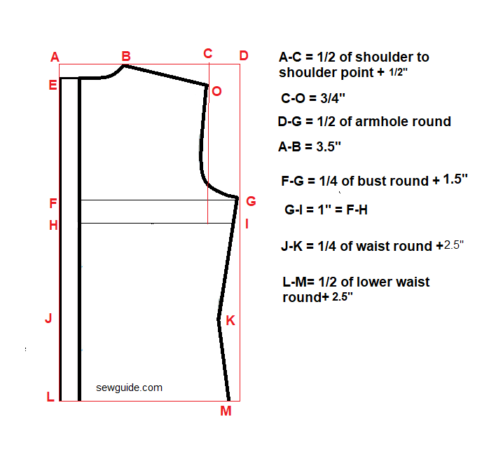 marking the front bodice of the corset top