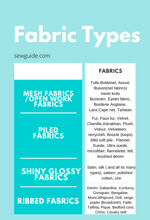 fabric names - mesh fabrics, piled fabrics, shiny fabrics, ribbed fabrics