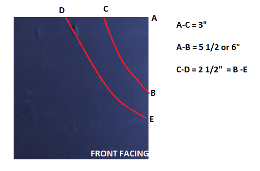 Facing pattern for the neck of the top