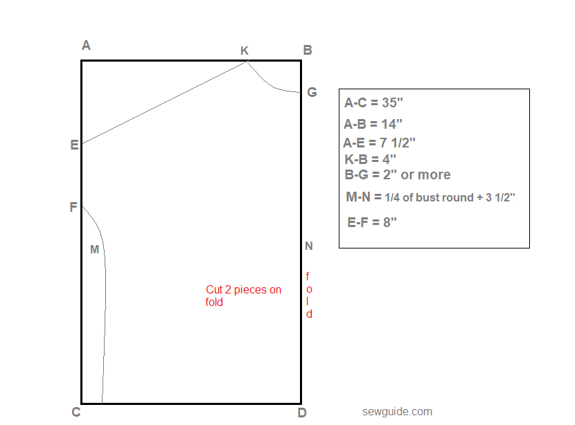 pattern to be marked for the overlay top