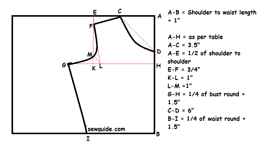 sundress pattern