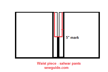 waist piece stitching - how the drawstring part is to be stitched