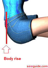 how to take body measurements